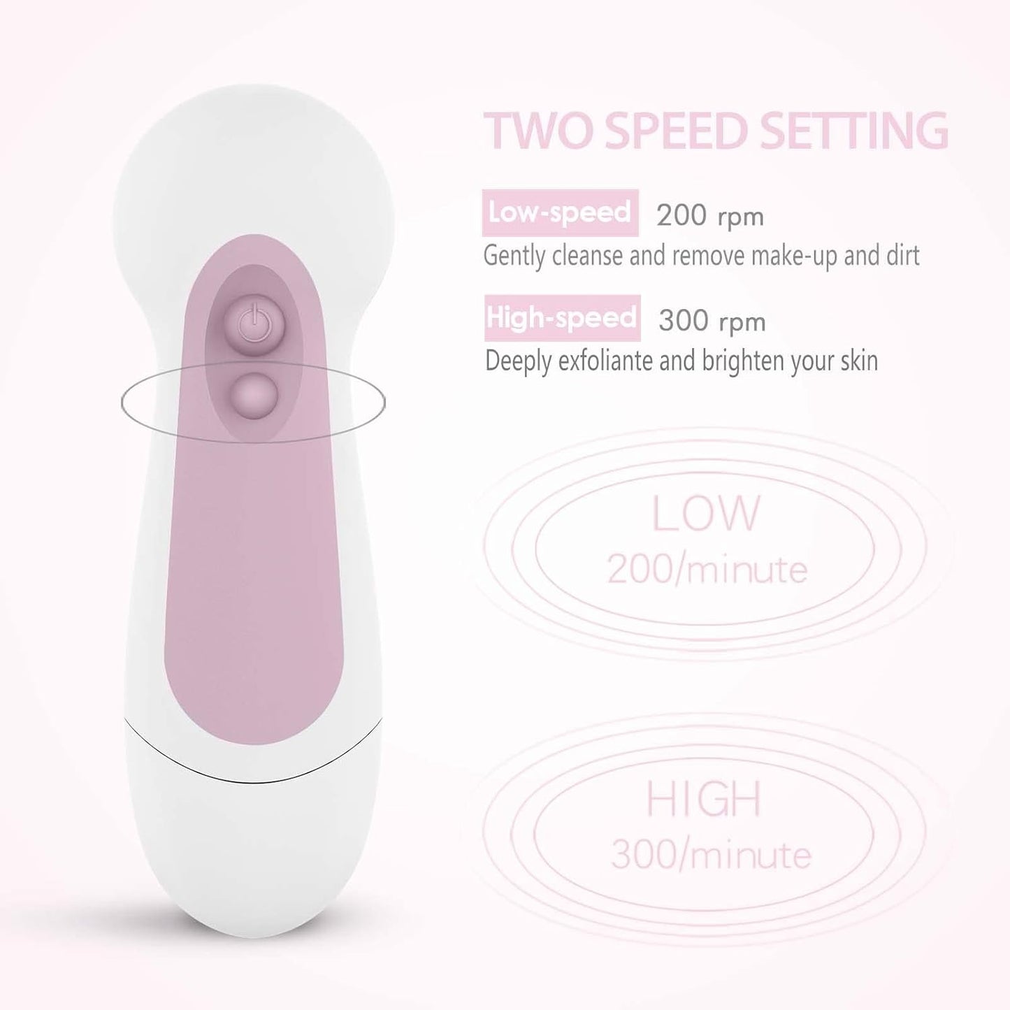 Radiant Facial Cleansing Spin Brush Set – 5 Replacement Heads Included