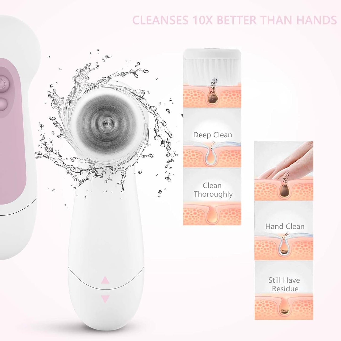 Radiant Facial Cleansing Spin Brush Set – 5 Replacement Heads Included